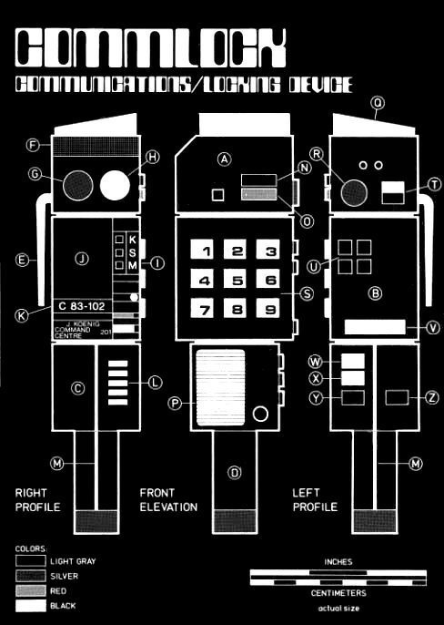Commlock Blueprints