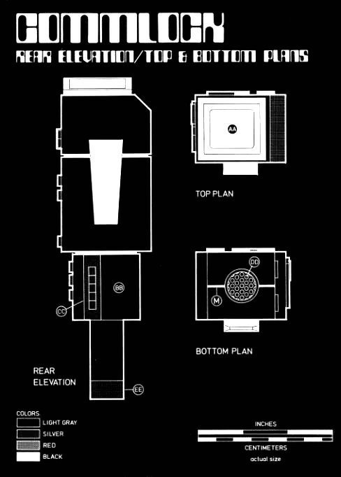 Commlock Blueprint